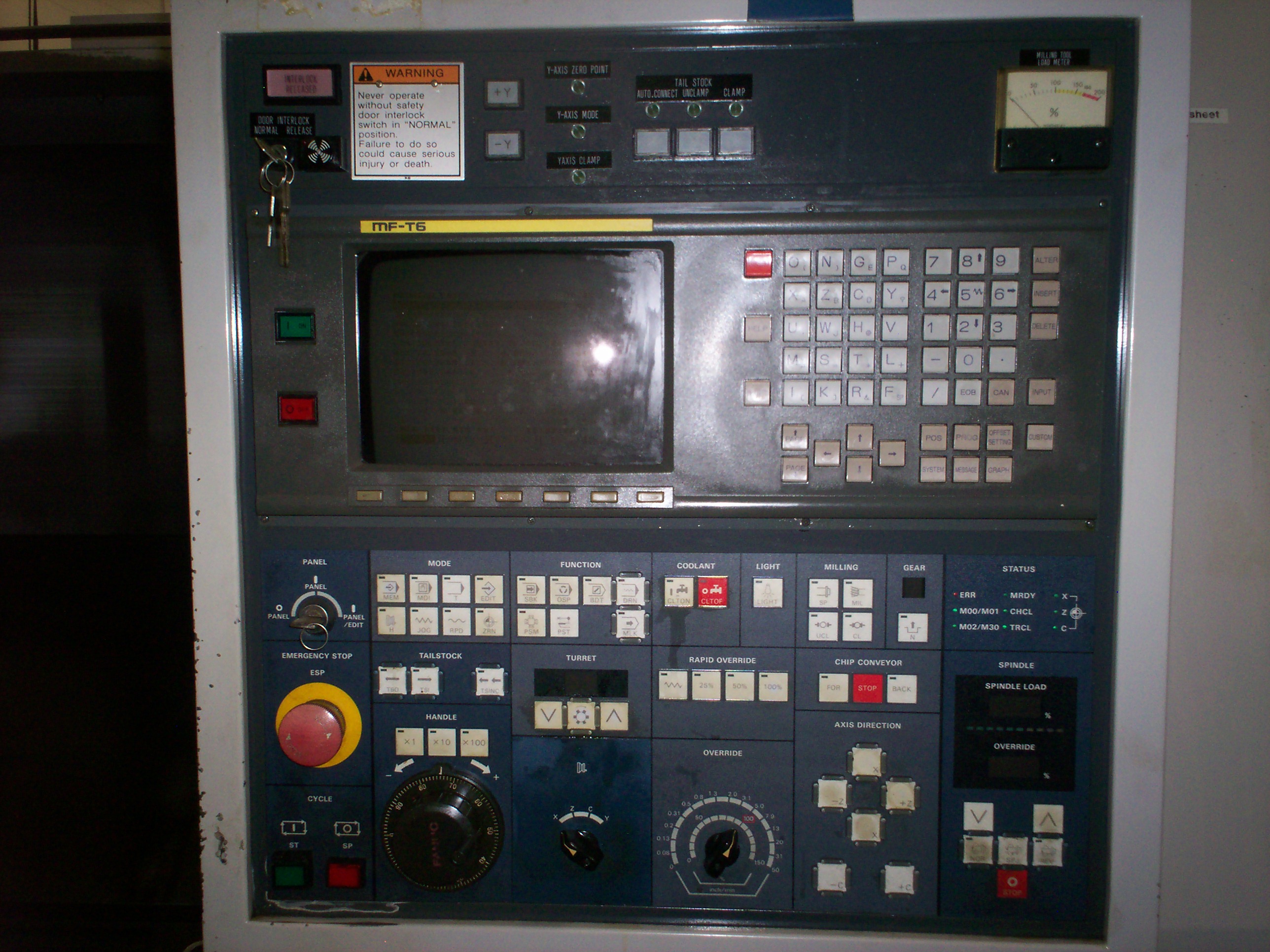 Equipment picture